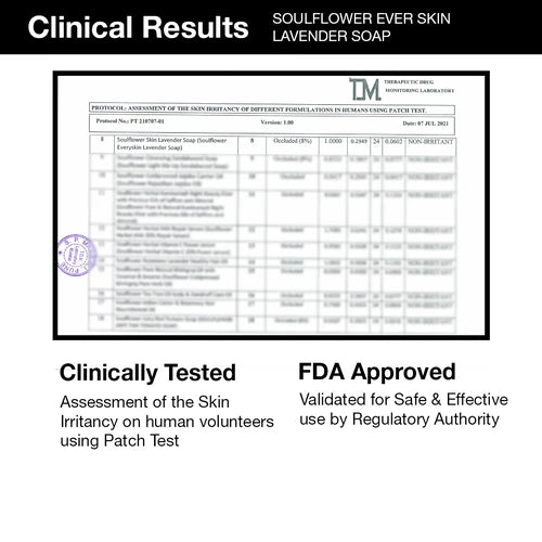 Clinical results and FDA approval of Soulflower Gentle Calming Moisturizing Lavender Soap