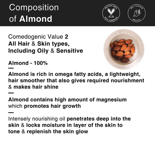 Composition of Cold Pressed Almond Oil for Hair and Skin