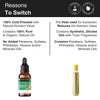 Reasons to switch to Natural Cold Pressed Moroccan Argan Oil 