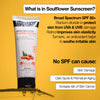 Soulflower Broad Spectrum sunscreen SPF 50+ with its contents