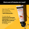 Soulflower broad spectrum sunscreen for effective protection against sun damage