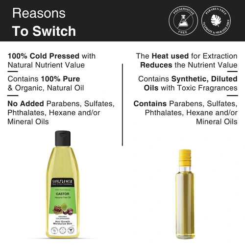 Cold pressed castor oil no added preservatives