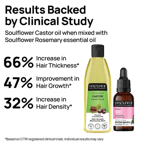 Certified Organic Castor Oil/Arandi Oil Clinically proven for Hair Growth