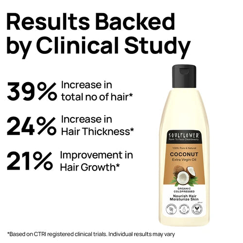 Pure & Natural Virgin Coconut Oil Clinically proven for Hair Growth