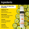 Ingredients used in the UV protect suncreen and their information