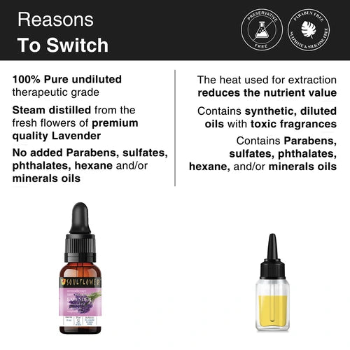 Reasons to switch to Soulflower Lavender Essential Oil which is 100% pure and undiluted