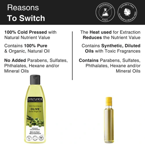 Reasons to switch from synthetic olive oil to soulflower natural and 100% pure coldpressed olive oil