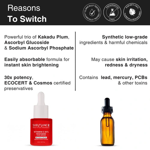 Image explaining reason to switch to Soulflower vit c serum from other serums