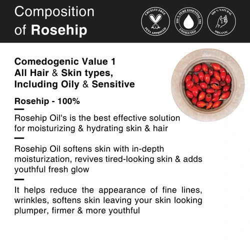 Rosehip Oil for Skin Hydration & Moisturization