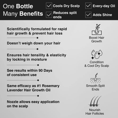 Buy Soulflower Rosemary Mint Hair Oil for Hair Fall Control 225ml with 12.5x tensile strength improvement, promoting rapid hair growth and reducing frizz.