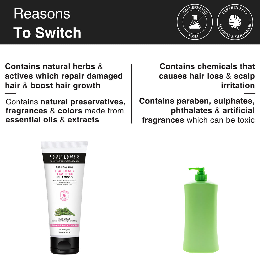 Reasons to switch to Rosemary & Tea Tree Shampoo