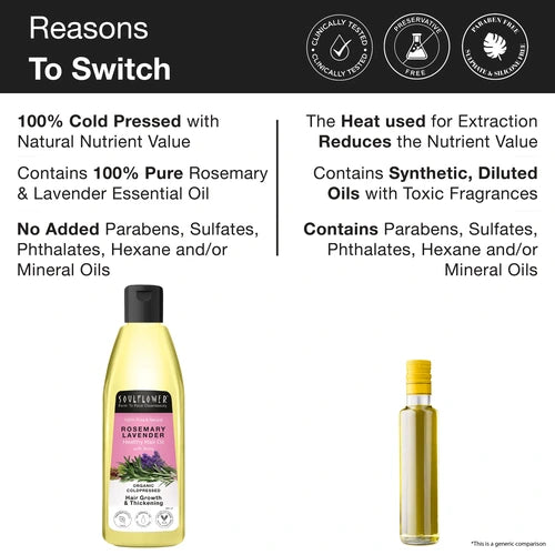 Reasons to switch to Rosemary Lavender Healthy Hair Oil instead of Minoxidil and synthetic hair oils