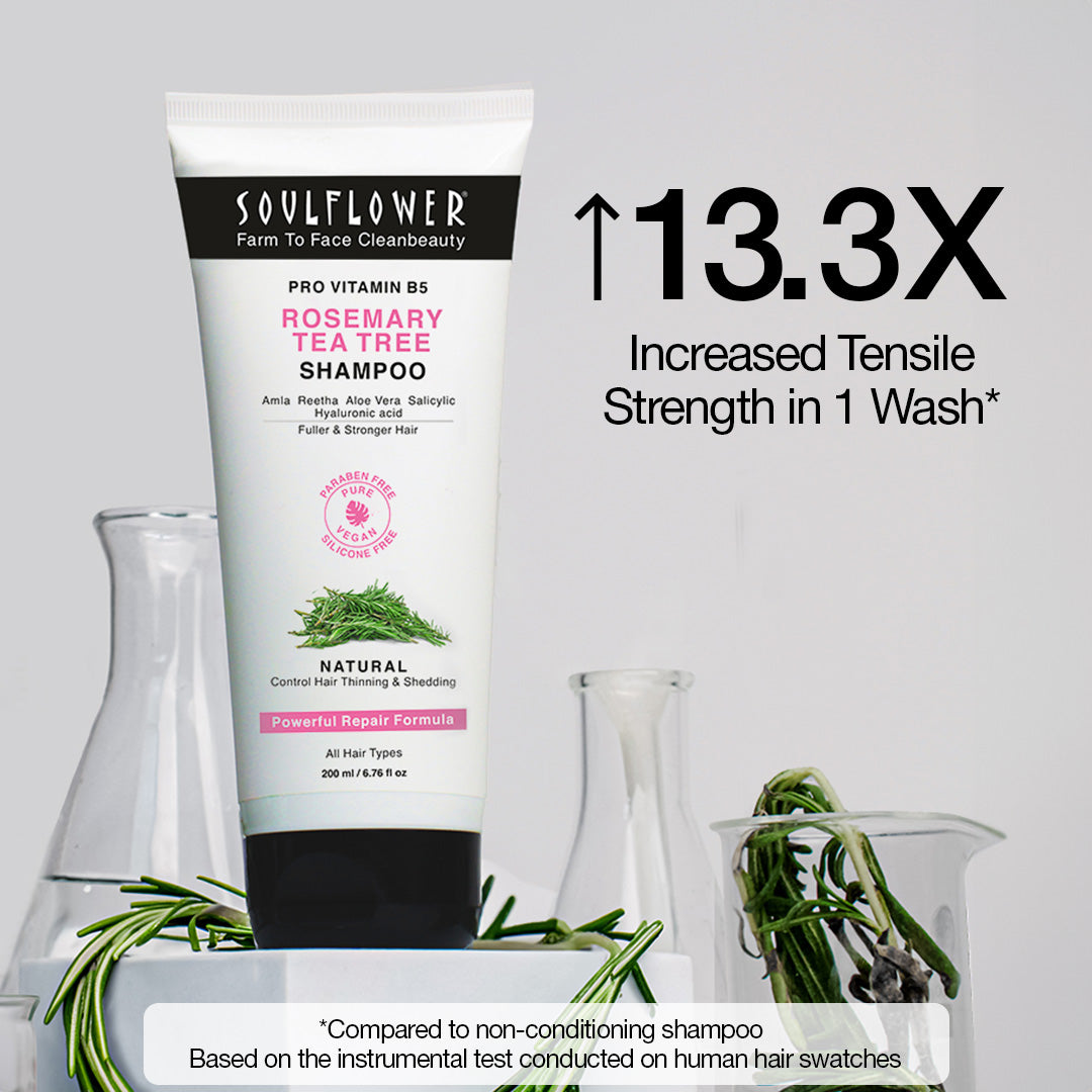 13.3X increased tensile strength in 1 wash for Rosemary & Tea Tree Shampoo