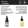 Tea Tree Essential Oil for Dandruff & Acne