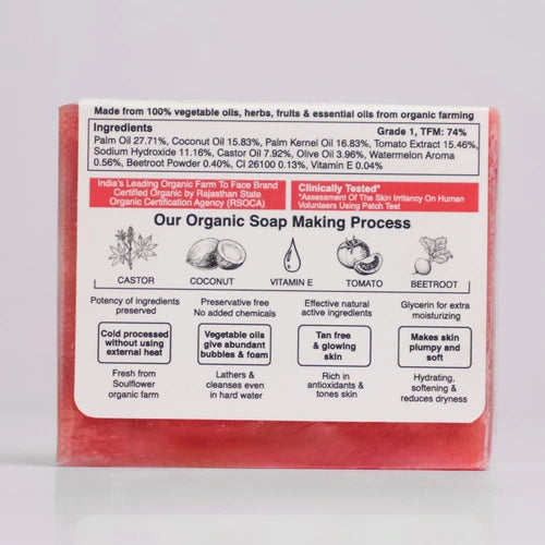 Back Image of the soap which contains ingredients and the soap making process