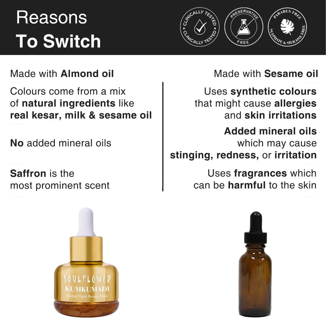 Kumkumadi Tailam Oil with Saffron and Almond for Skin moisturization, Glow, Pigmentation Control, 30ml