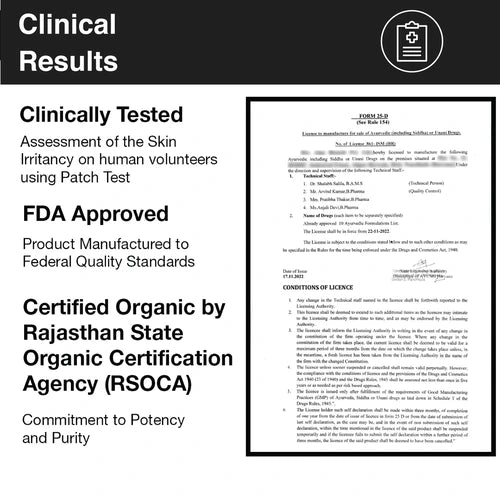 Clinical results of the face wash and approval from FDA