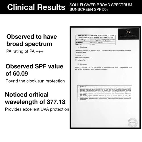 Cinical results of Soulflower broad spectrum sunscreen SPF 50+