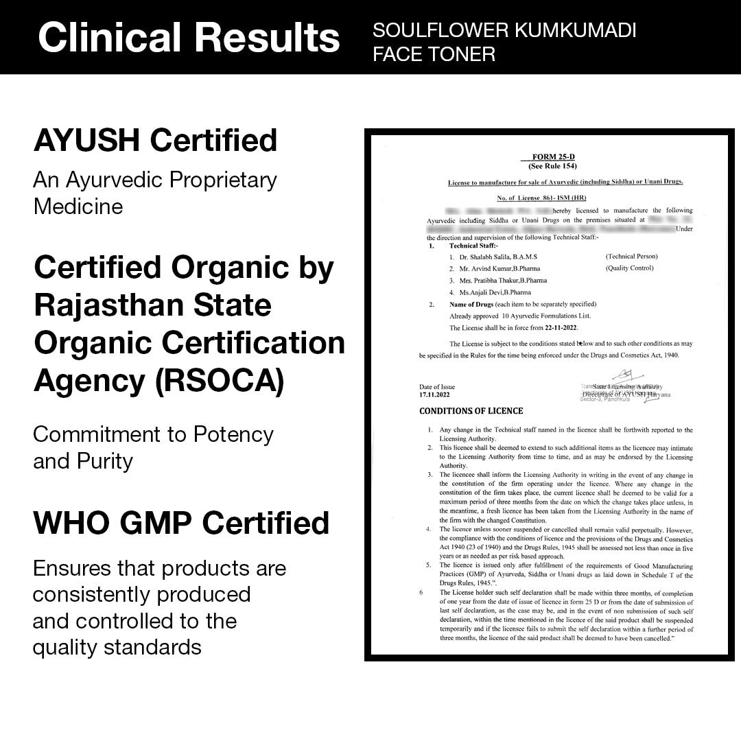 Clinical results and AYUSH certified of Soulflower Kumkumadi Face Toner