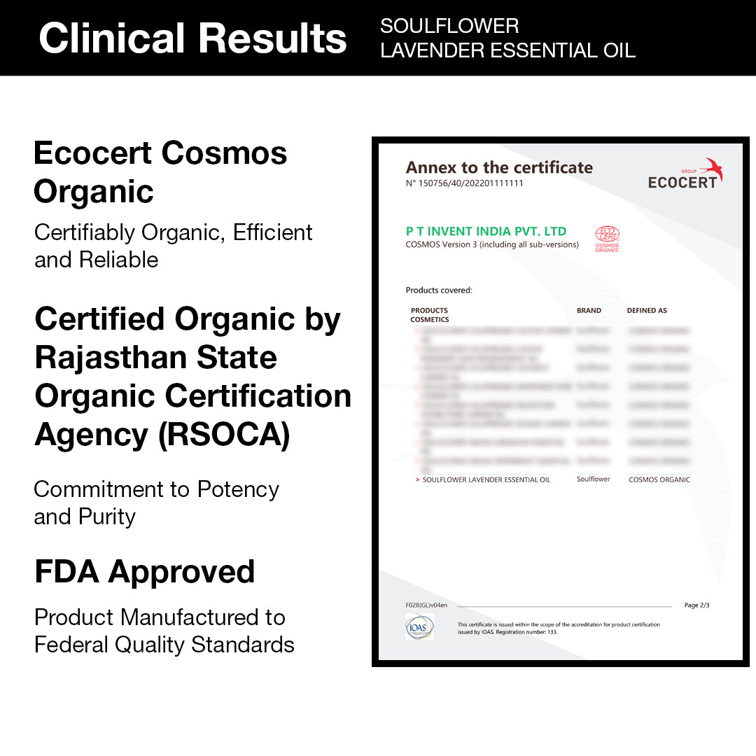 Clinical results by FDA and Ecocert Cosmos for Lavender Essential Oil